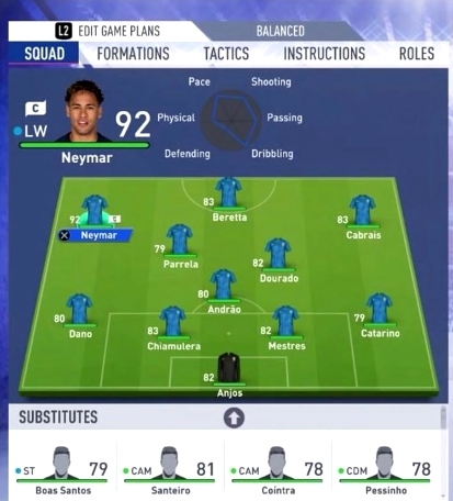 Tak wygląda skład BRAZYLII w FIFA 19... :D